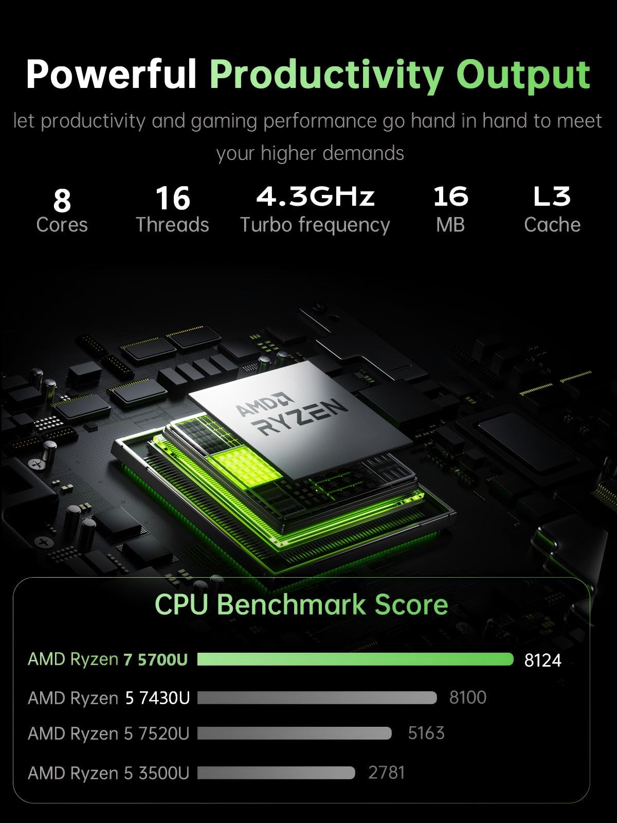 2026 Laptop 15.6 Inch, Laptop Gamer with Ryzen 7 5700U (up to 4.3GHz) 8C/16T, 16GB RAM DDR4*2 + 512GB SSD M.2, 1080 FHD, BT5.2, USB3.2, Type-C, HDMI, Fast 65W, WiFi 6 - 4