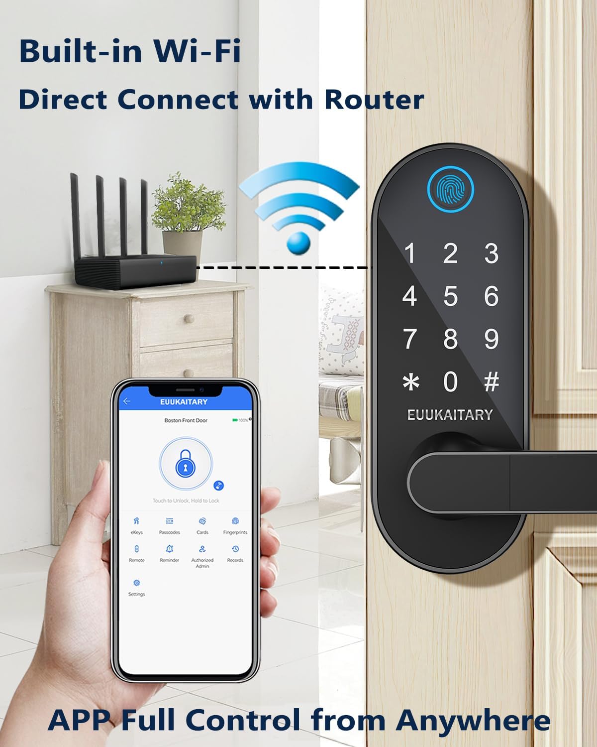 71dcDAH +ML. AC SL1500