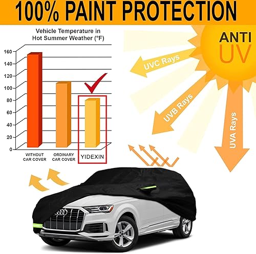Miniatura 12 de YIXIN Funda impermeable para automóvil Audi A3/S3 2013-2024, ajuste personalizado, correa 100% impermeable a prueba de viento y bandas de cremallera