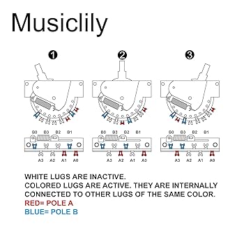 フレット新品！　ハンドメイド　テレキャスター　レバースイッチ仕様 Amazon.co.jp: Musiclily レバースイッチノブ TLタイプ ミリ規格