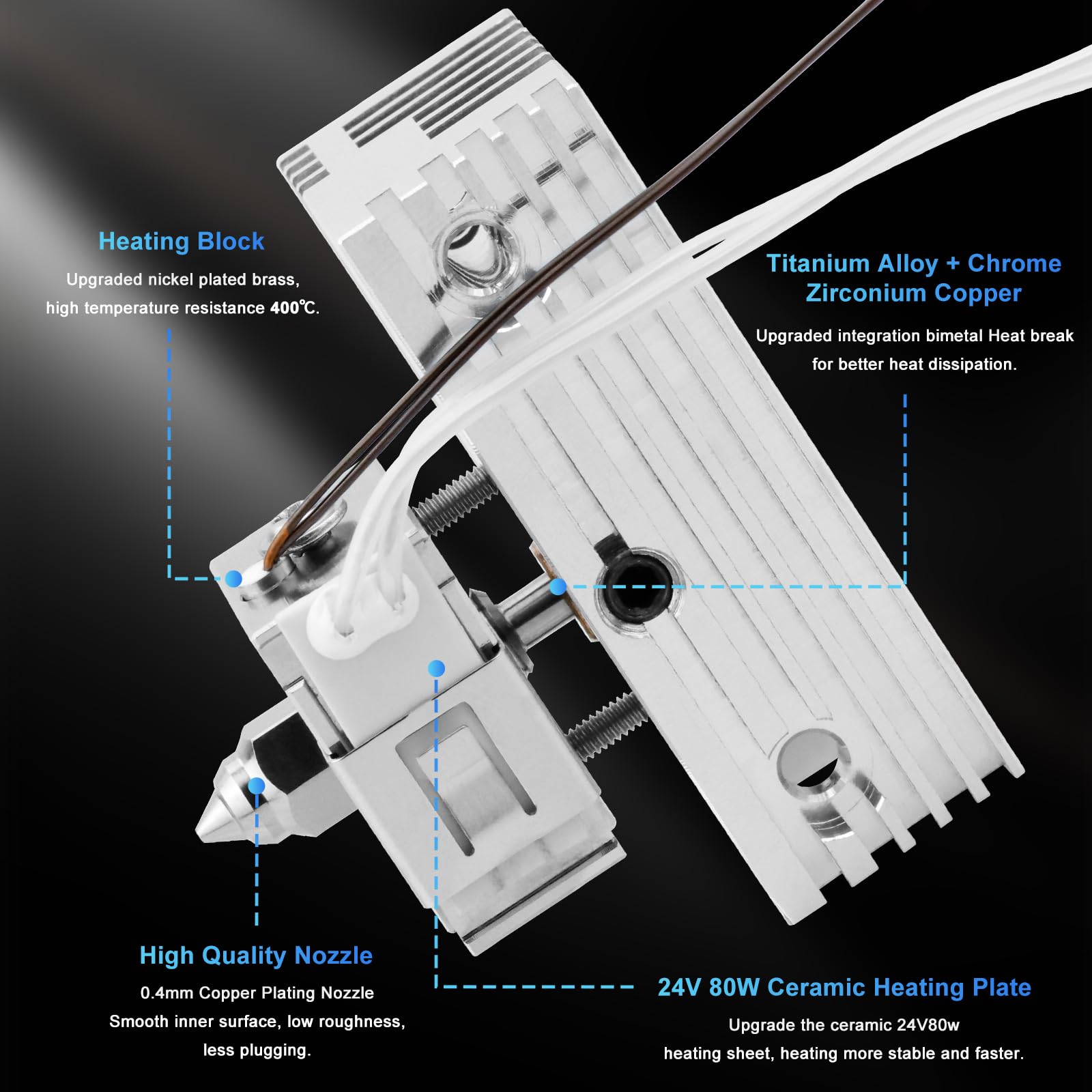 Aufrüstung Ender 3 S1 Sprite Extruder Quick-Swap Hotend Integrierte Bi-Metal Heatbreak Düse 0.4mm Compatible with Creality Ender 3 S1 Plus,Ender 3 S1 Pro,CR-10 Smart Pro-Kleine Thermoklemme