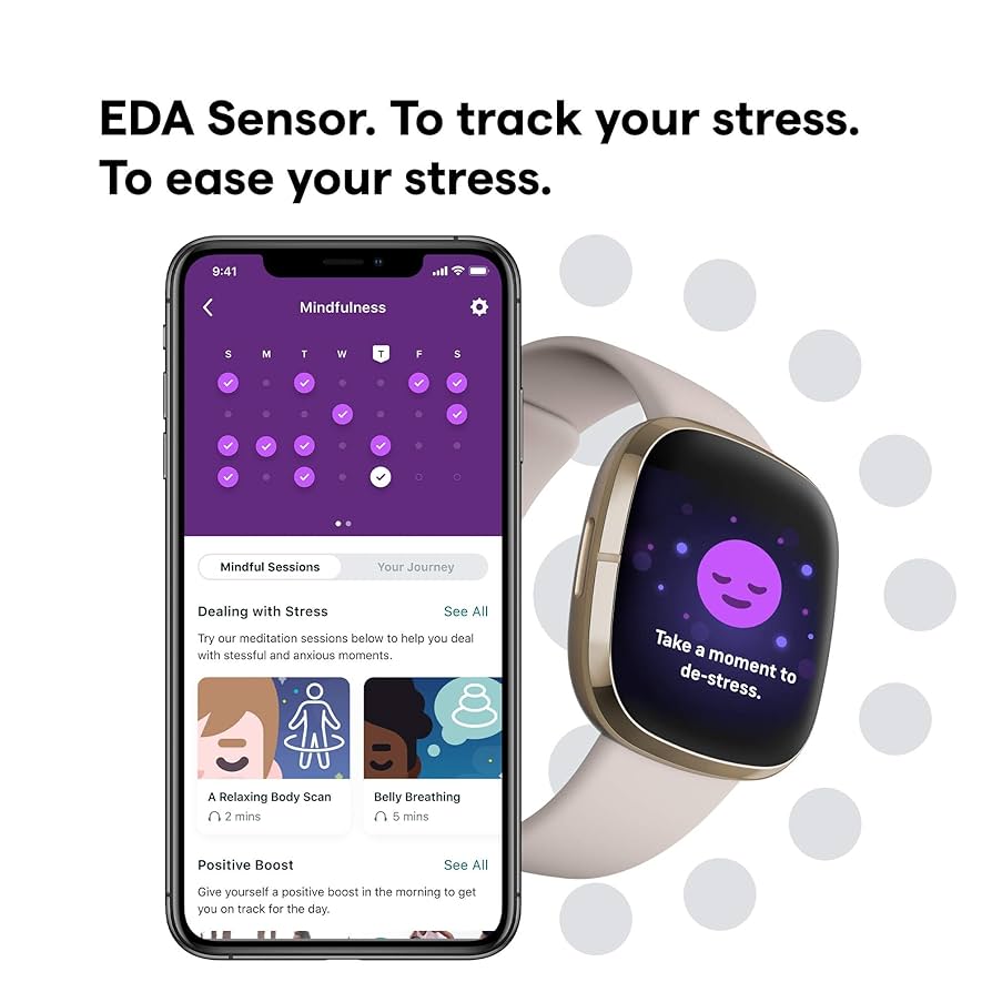 Amazon.com: Fitbit Sense Advanced Smartwatch with Tools for
