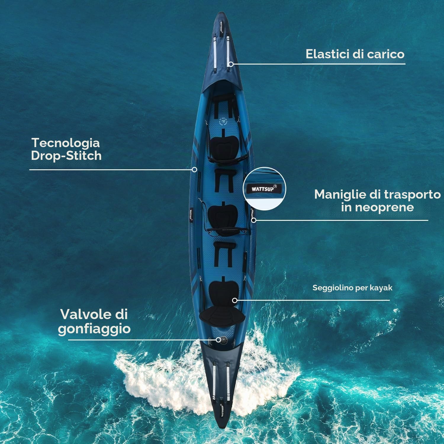 Wattsup, Kayak Gonfiabile, Gamma Torpedo 3 posti, 476x80 cm (15'6''x31'), 100% Alta Pressione, Dropstitch, Pacchetto Completo: Pagaie Doppie Sedili Pompa Borsa da Trasporto, Fino a 235 kg, Blu