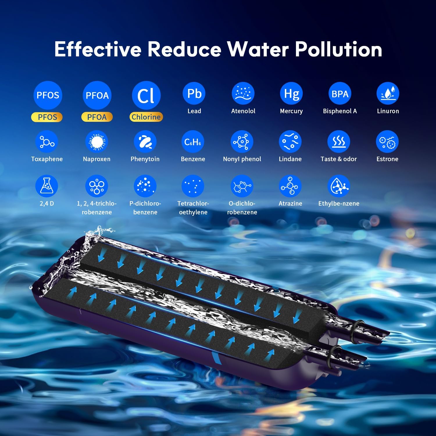 BELVITA Plus NSF/ANSI 53 Certified Water Filter Compatible with W10295370A, EDR1RXD1, WHR1RXD1, KAD1RXD1, Filter 1, W10295370, P4RFWB, P8RFWB2L, 46-9930, 46-9081 Refrigerator Water Filter, 3 Pack
