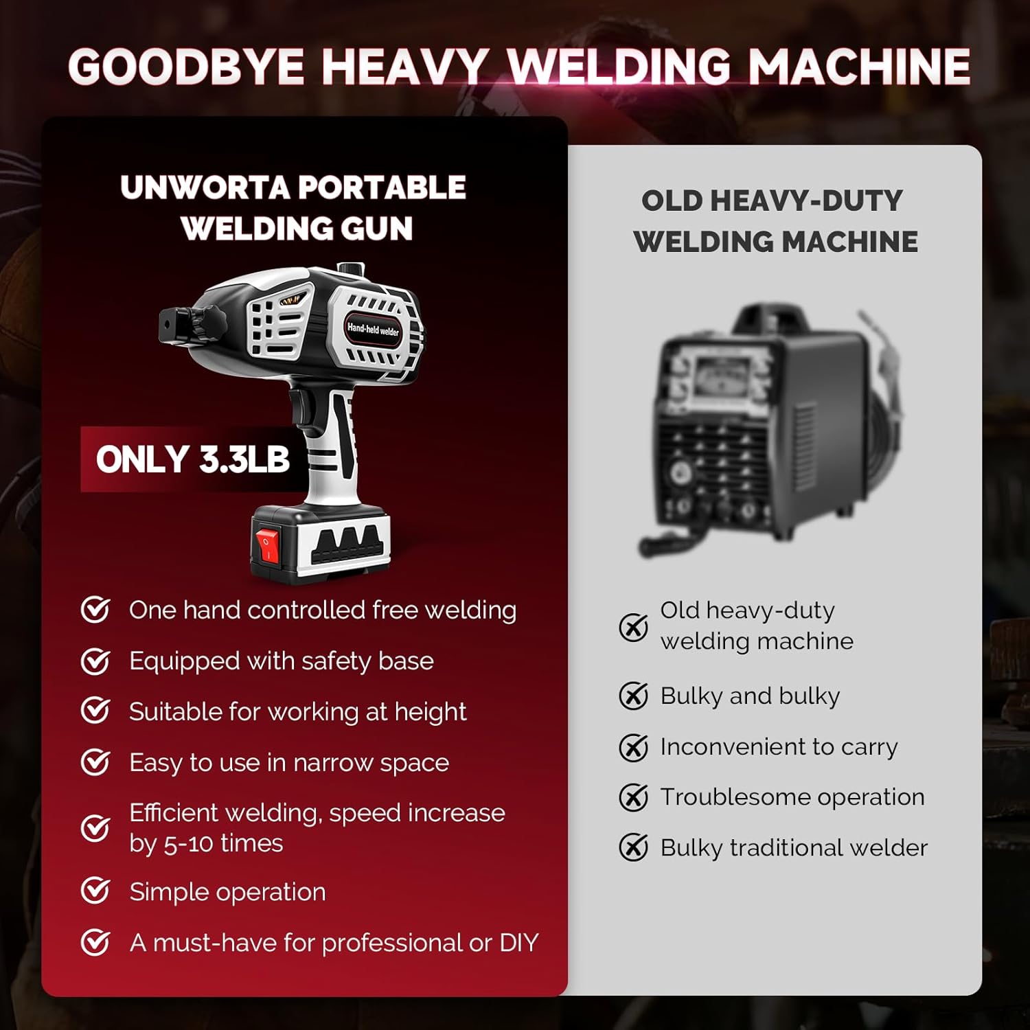 Portable Welding Machine Handheld Welder - 110V IGBT Inverter 20-120A Hand Held Welder Gun Soldadora Portatil Fits for 3/32-1/8" Wire Rods Portable Welding Gun Hand Welder Welding Gun for Metal