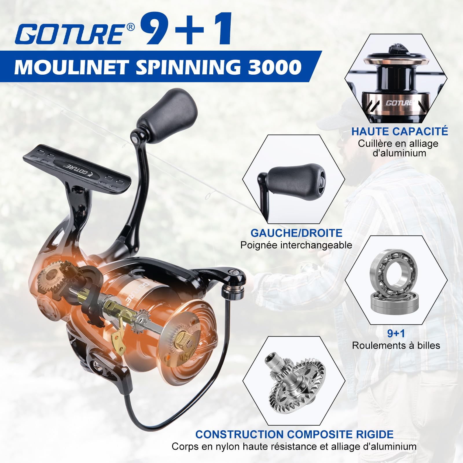 Goture Ensemble de pêche avec Canne à pêche télescopique (Carbone 24T), 1,8 m/2,1 m/2,4 m/2,7 m | Ensemble Complet de d'outils de pêche et d'appâts avec Moulinet de pêche 5,2:1, Ligne 150 m/14 kg
