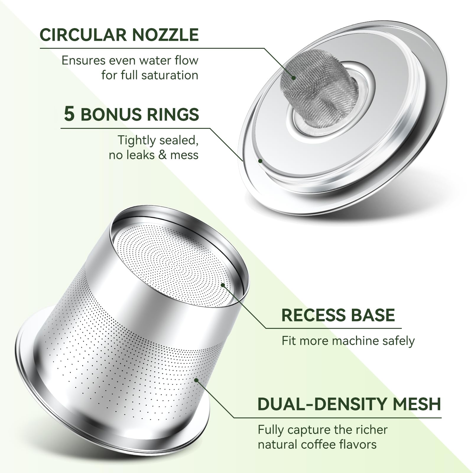 Paquete de 6 cápsulas de café reutilizables K Cups para Keurig 1.0: taza K Cup recargable de acero inoxidable, filtro de café reutilizable para cafetera Keurig 1.0, permanente, ecológico, diseño