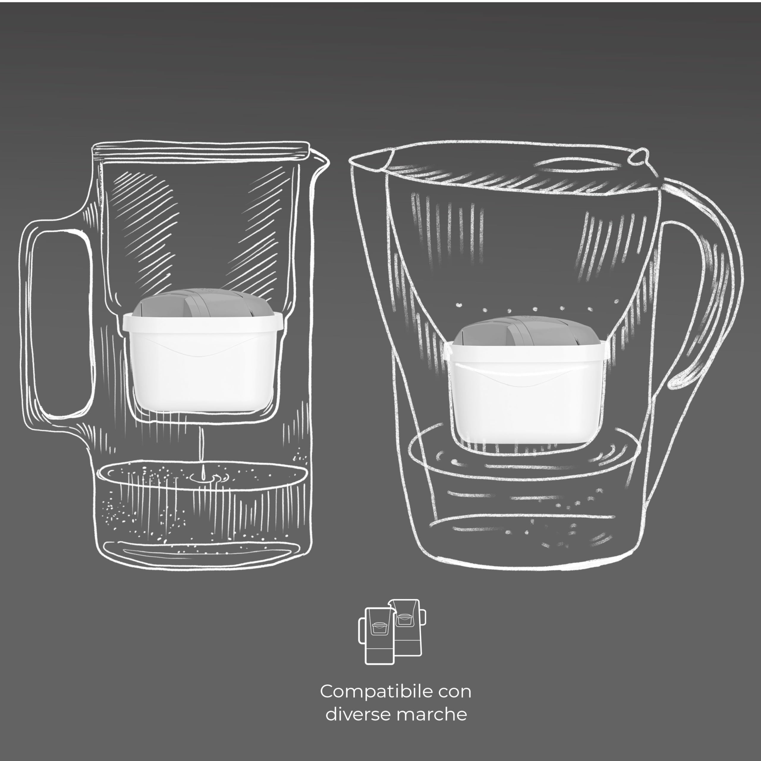 Wessper Cartucce Filtranti per l'acqua dura per Caraffa Filtrante 12 Pezzi, Ricambio per Dafi Unimax Aquaphor A5 BRITA Maxtra+ PHILIPS AWP212/10 | Filtraggio dell'acqua per Ridurre il Calcare il Cloro