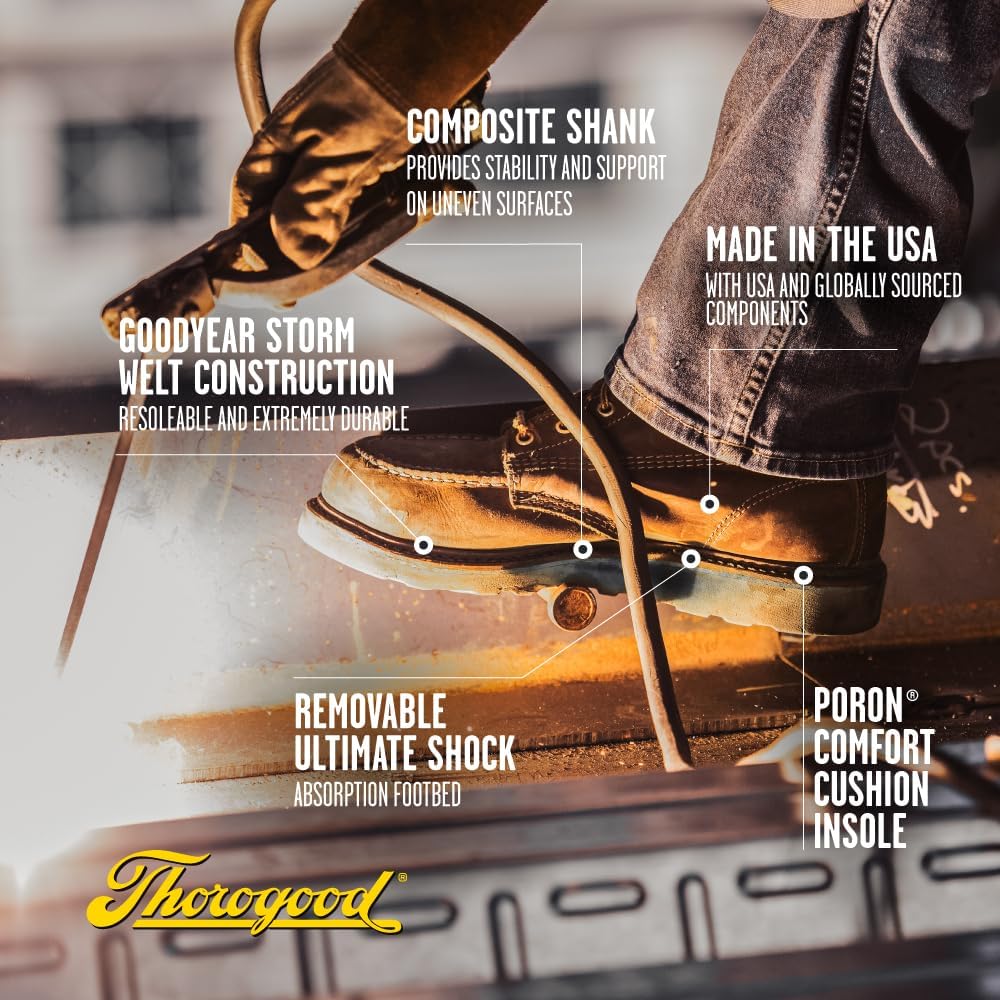 Thorogood American Heritage 6” Steel Toe Work Boots for Men - Full-Grain Leather with Moc Toe, Slip-Resistant Wedge Outsole, and Comfort Insole; EH Rated - Image 6