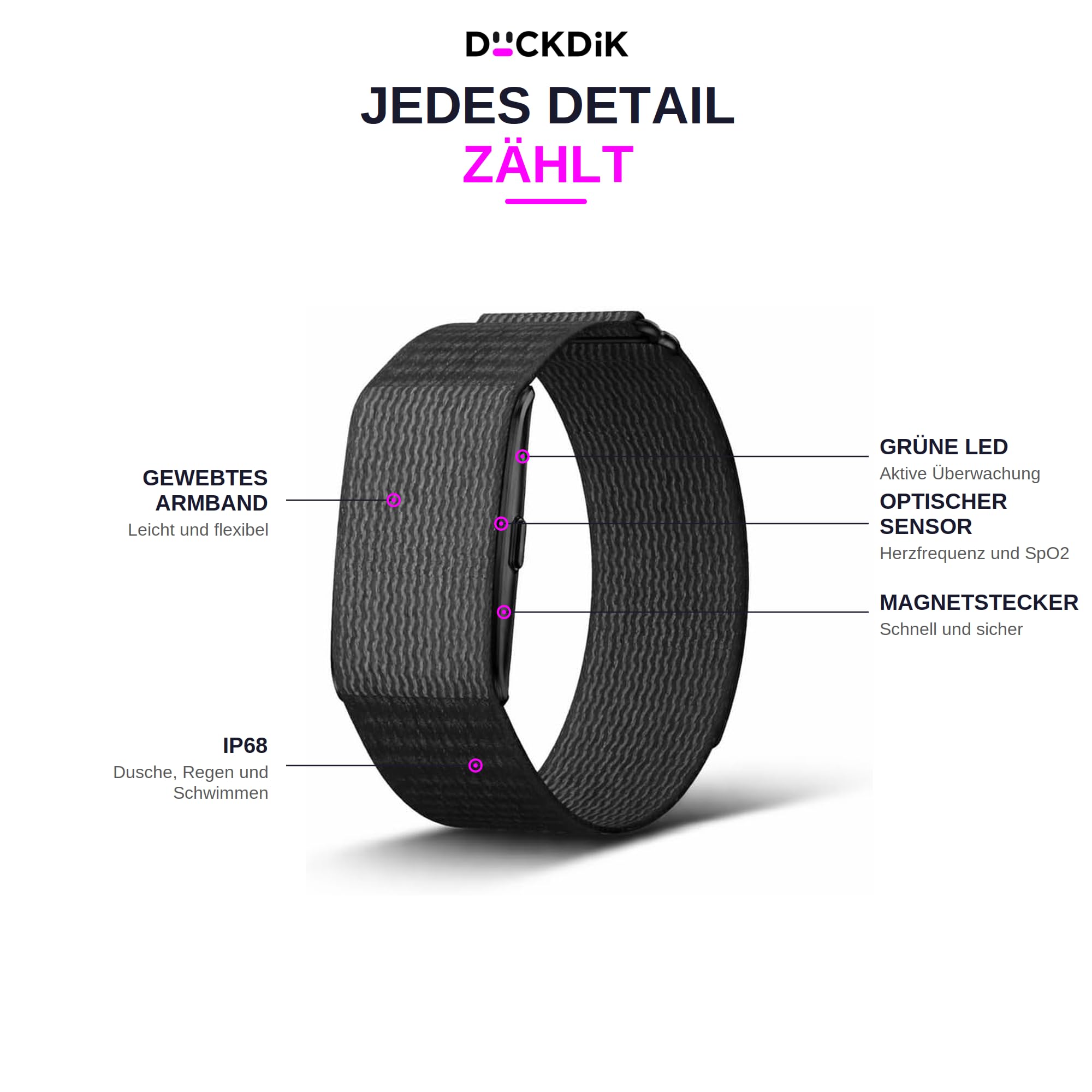 Sense Smartband ohne Display Damen Herren, Entwickelt in Spanien, KI-Coach, Schlaf Energie Erholung, Herzfrequenz 24/7 HRV SPO₂, IP68, Akku +45 Tage, Ohne ABO, Schwarz