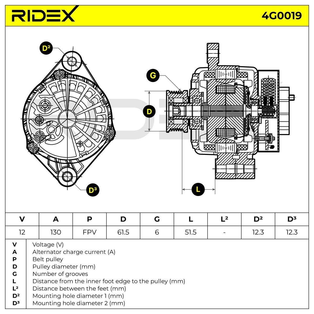 RIDEX 4G0019 Alternador con regulador incorporado Compatible con FIAT GRANDE PUNTO 199