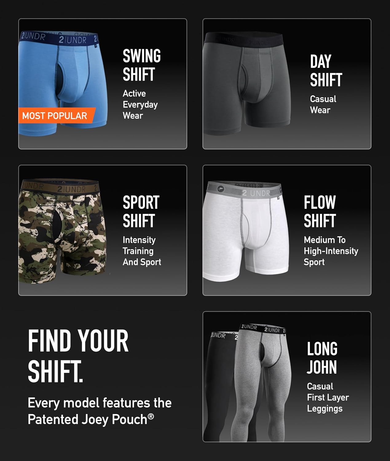 2UNDR Swing Shift 3" Mens Trunks Underwear, Pouch Underwear with Patented Joey Pouch, Modal Underwear Men, Moisture Wicking