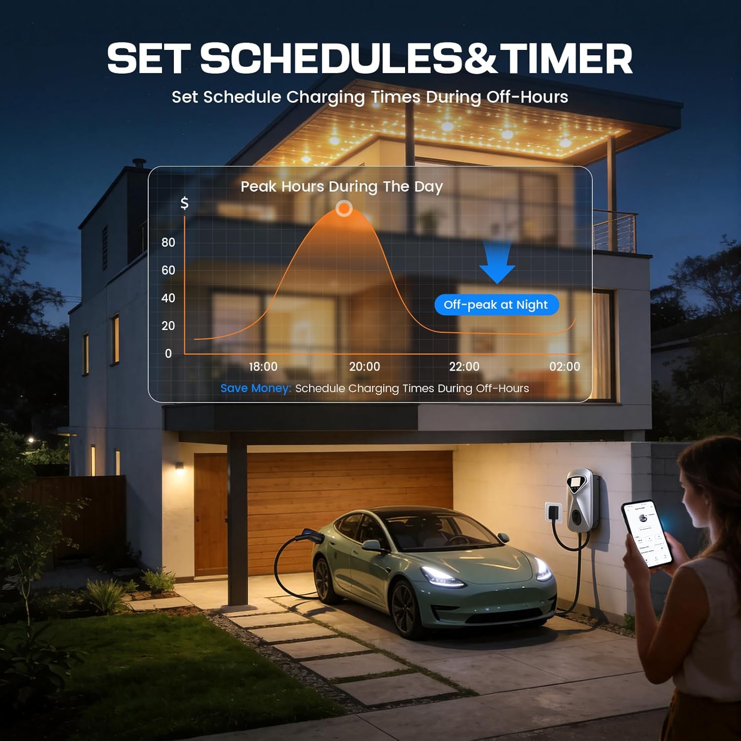 Level 2 EV Charger 50 Amp Hardwired, 48 Miles Range/Hour Smart Electric Vehicle Charging Station with WiFi App, 25ft Cable, RFID & LCD Display, J1772 & Tesla Adapter, 120V Indoor/Outdoor(Silver)