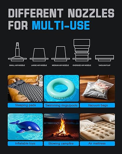 Miniatura 4 de Mini bomba de aire, bomba recargable portátil con batería de 1600 mAh, 5 boquillas, luz de campamento, infladodesinflado rápido para inflables y