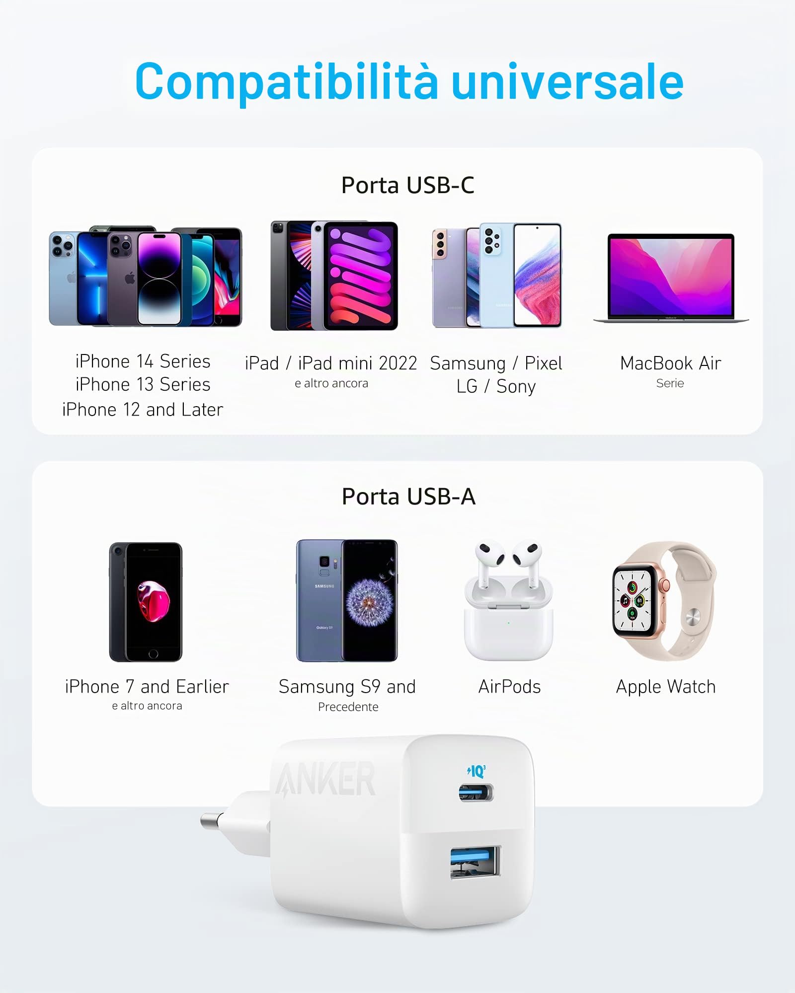 Anker Caricatore iPhone USB C 323 33 W Compatto 2 Porte Bianco