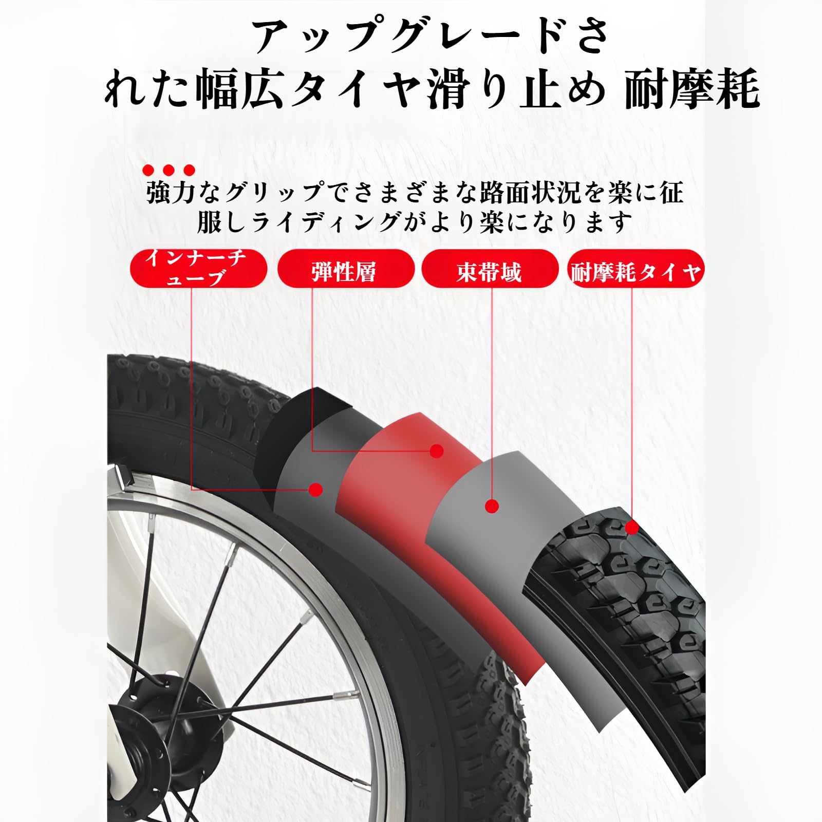 子供自転車-16inch 折り畳み自転車  泥除け装備 楽天市場】マラソンSALE☆10%OFF【2296円→2066円】子供自転車用