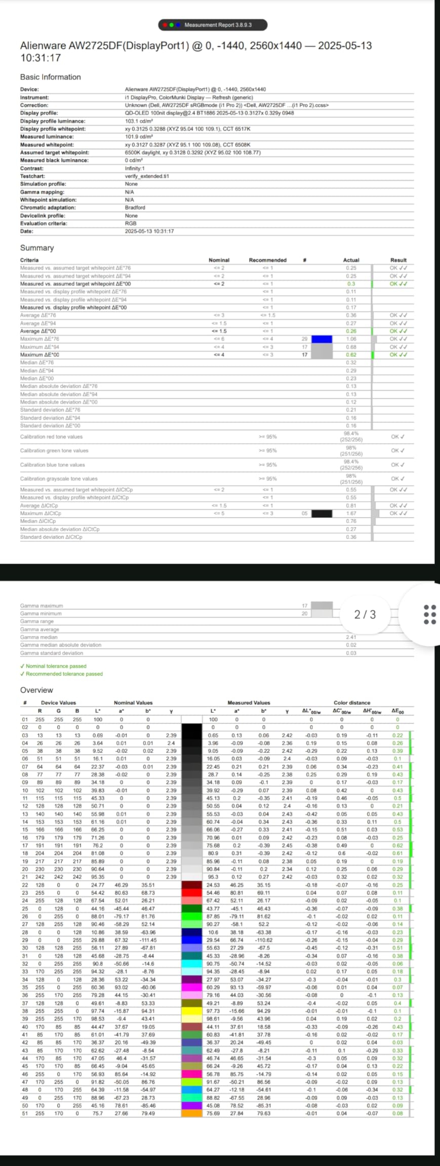 Alienware-AW2725DF 68.58cm(27