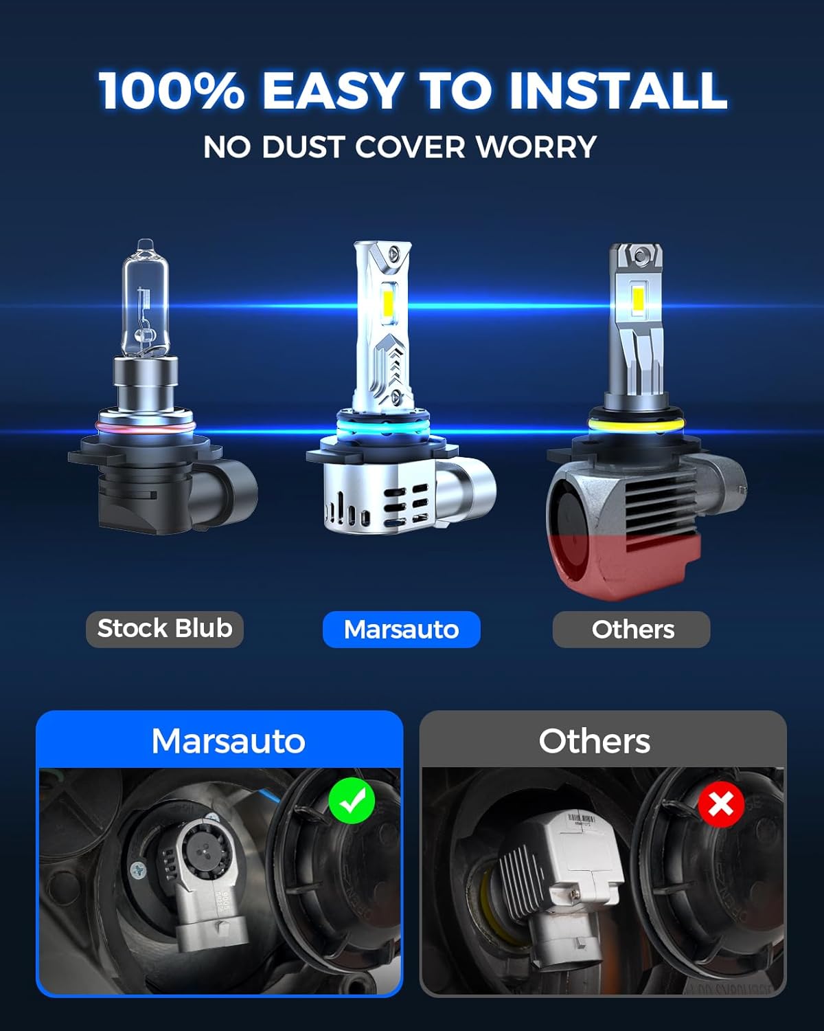 Marsauto 9012 for Off-Road Use or Fog Bulbs 9012 34,000LM Fog Bulbs with Cooling Fan, 1:1 Design, 9012 Powersports ATV/UTV, Plug-N-Play, Pack of 2