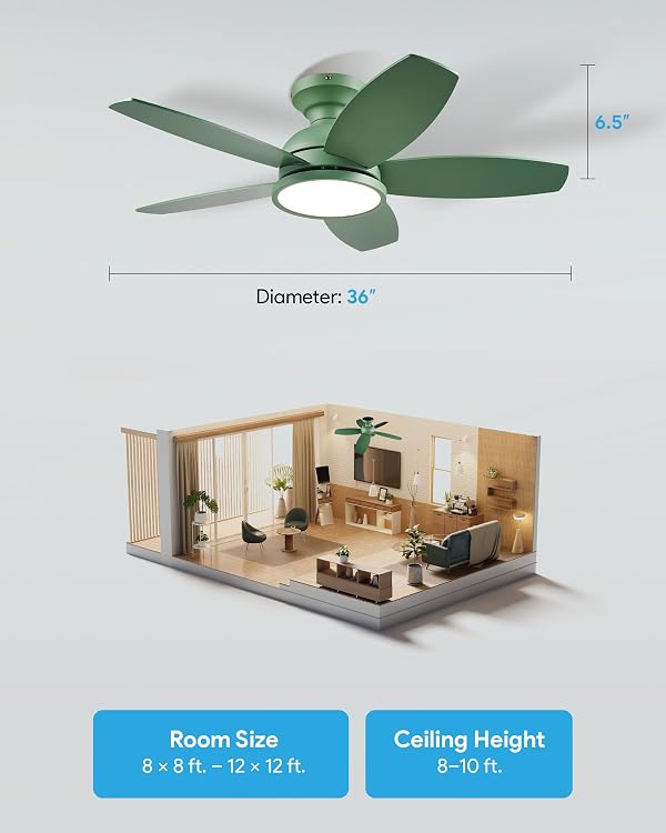 VONLUCE 36 Inch Ceiling Fans with Lights, Green by VONLUCE - Used condition - Image 8