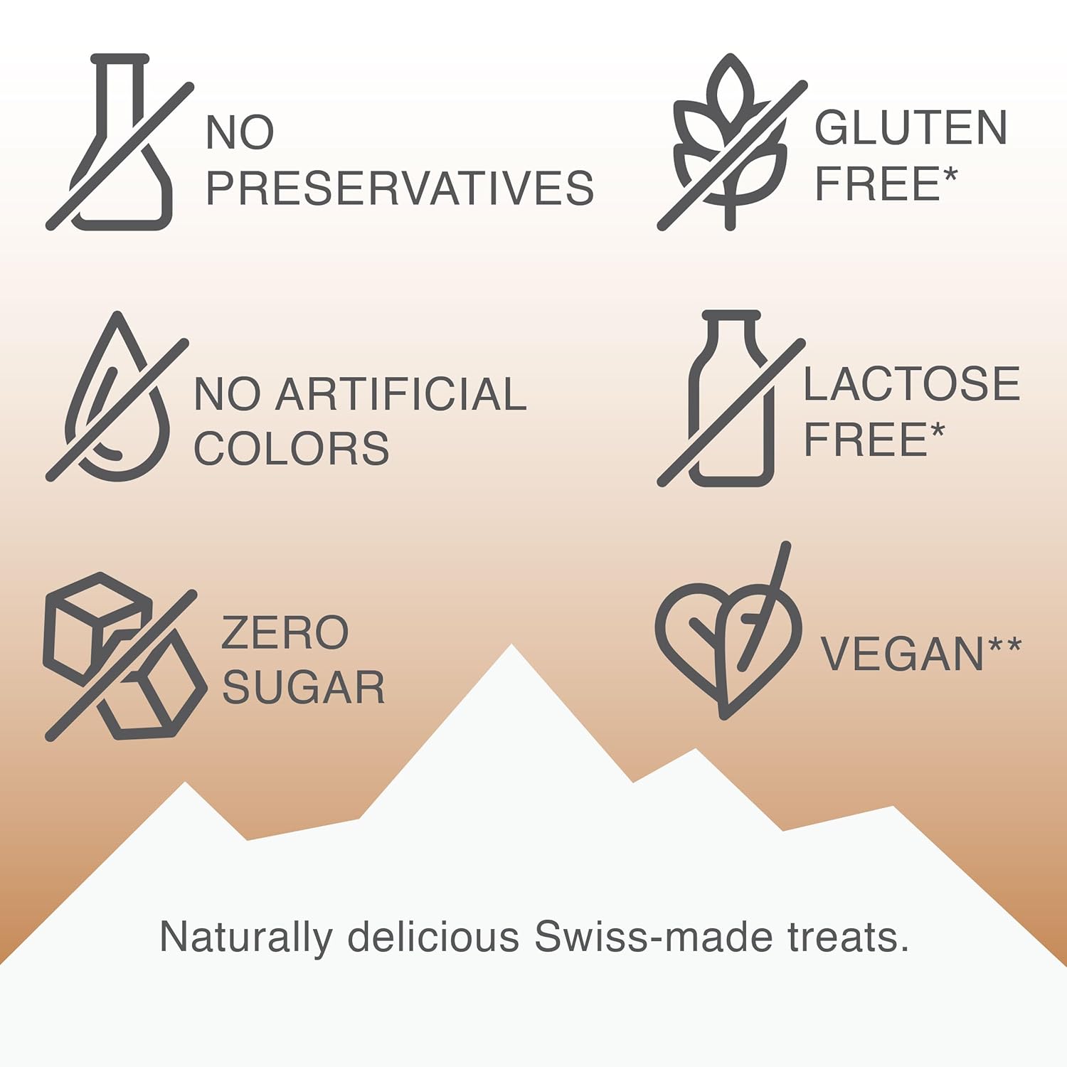 Vitalp Taste, Swiss Made, Sugar Free Hard Candy with Stevia, Vegan, Creamy Caramel Flavor, 25g/0.88 Ounce Packs, 16 Boxes