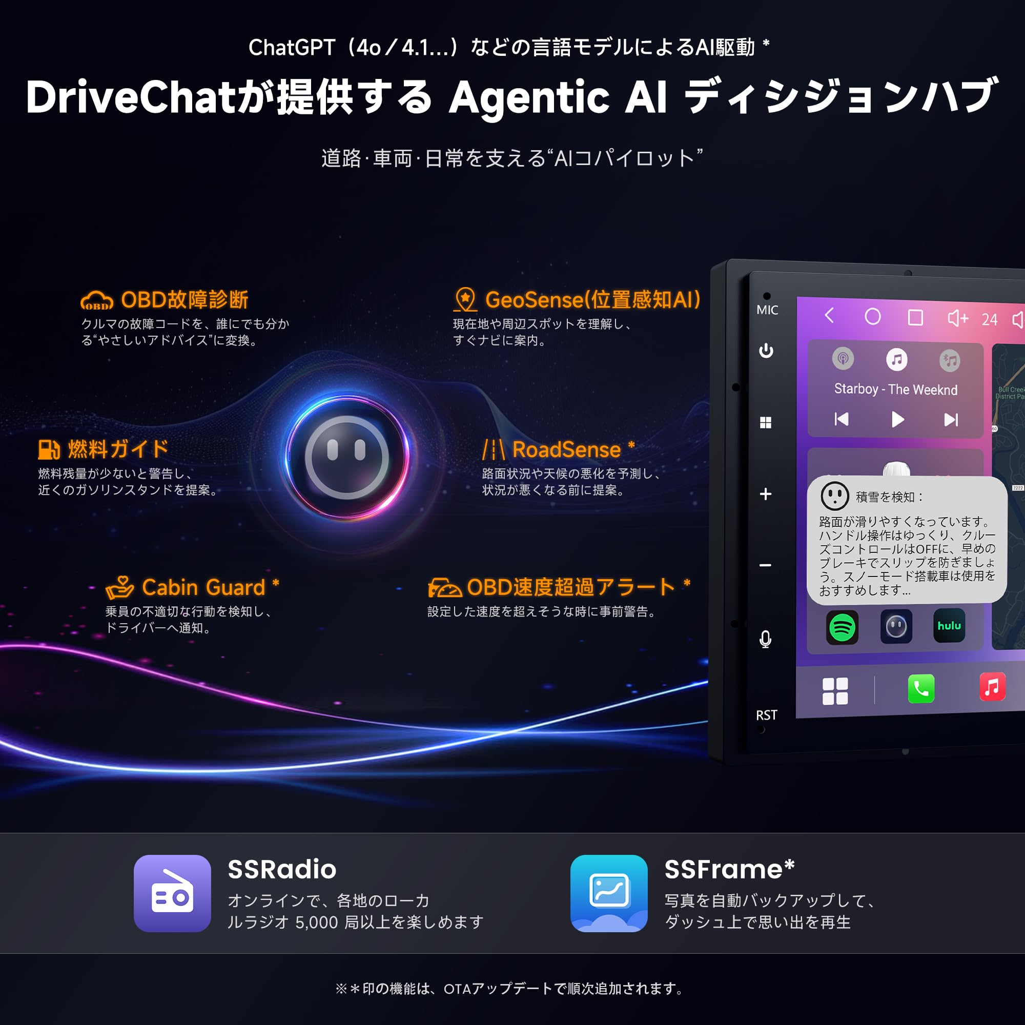Amazon.co.jp: ATOTOZONE S8 Gen4 7インチ 2DIN Androidナビ QLED 4G