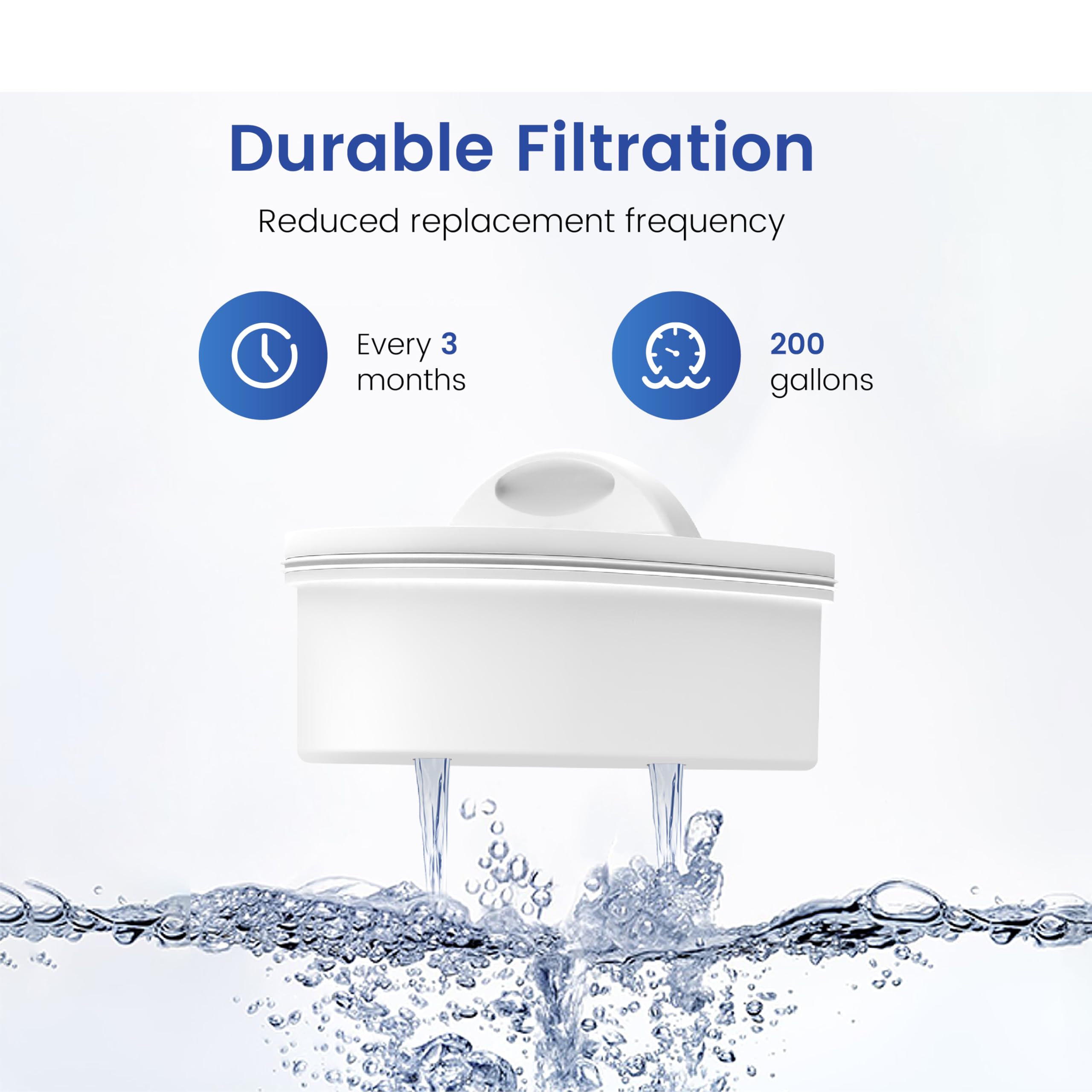 Waterspecialist Filter Replacement for All Waterdrop Pitcher Filtration System Fits Waterdrop WD-PF-01A Plus Reduces Lead PFOA PFOS Chlorine — view 5