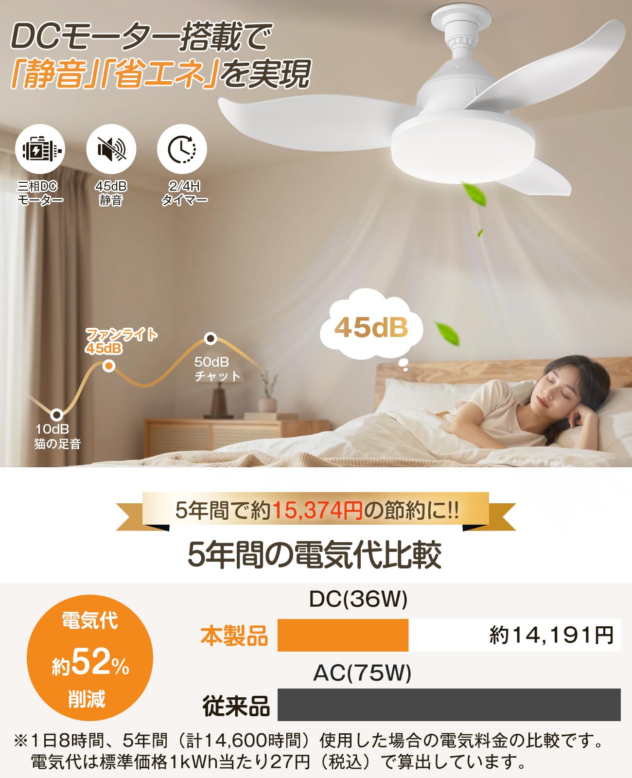 LED シーリングファンライト 【2026 限定モデル 【2026 LED シーリングファンライト SUKITEN | Amazon 限定モデル・小型・大風量】 シーリングライト・天井照明