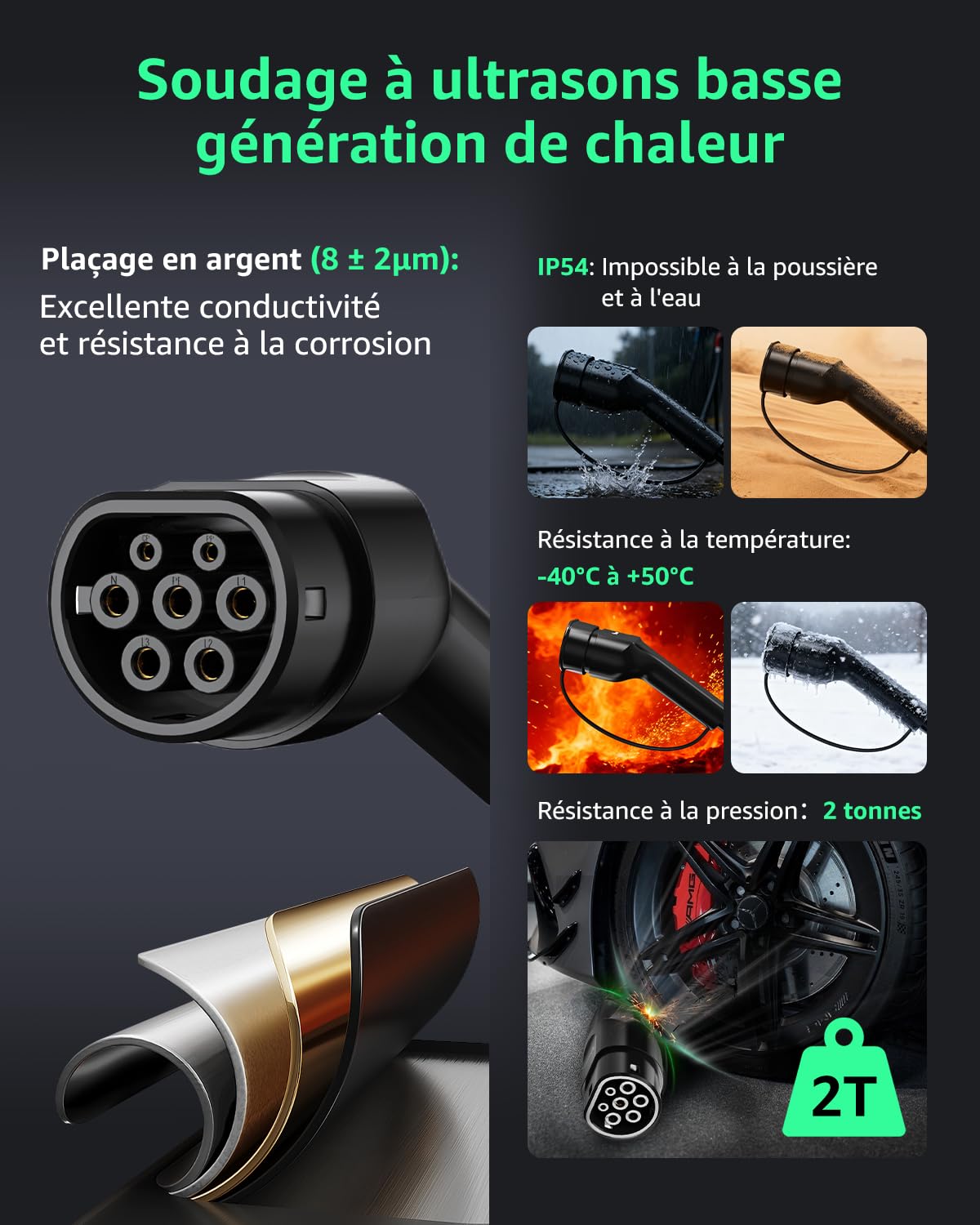 GONEO Type 2 Câble de Recharge Voiture Électrique 22kW 32A 6 Mètres, Câble de Recharge Rapide Mode 3, Étanche IP54 avec Sac De Rangement, Compatible avec Tesla Audi BMW Volkswagen et plus
