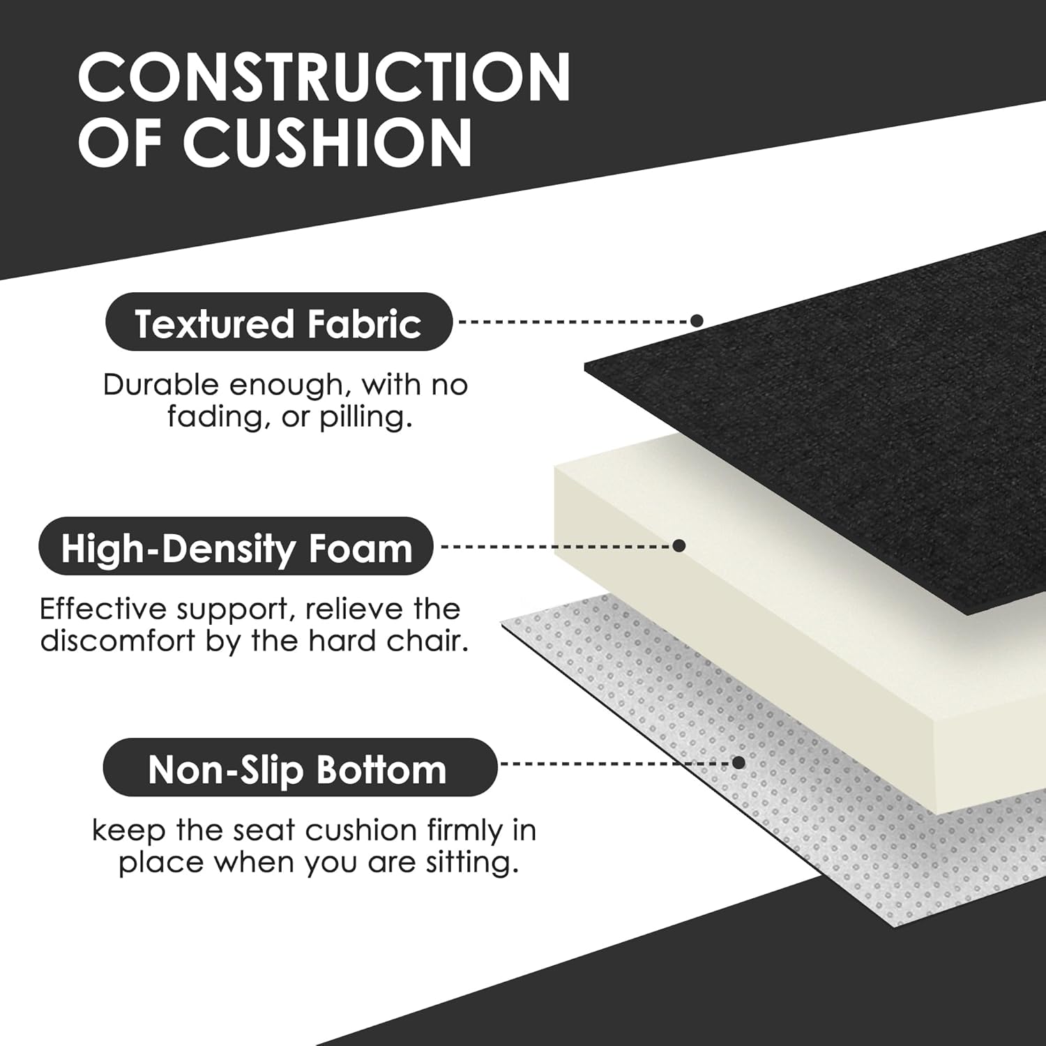 48 Inch Classic Solid Indoor Bench Cushion, High-Density Foam Rectangle Bench Seat Cushion Pad with Non-Slip Bottom, Washable (Black, 48x16x1.5in)