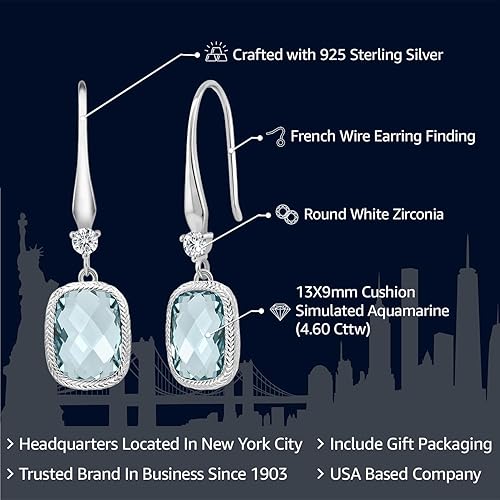 Miniatura 2 de Gem Stone King Pendientes colgantes de plata de ley 925 con aguamarina simulada para mujer 460 quilates corte de tablero de ajedrez de 0512 x 0354in