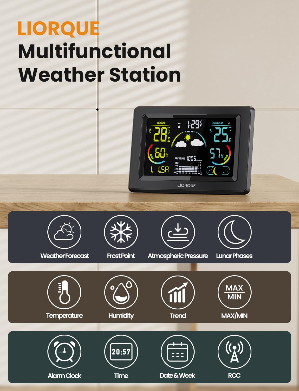 LIORQUE Multifunctional Weather Station showing various features