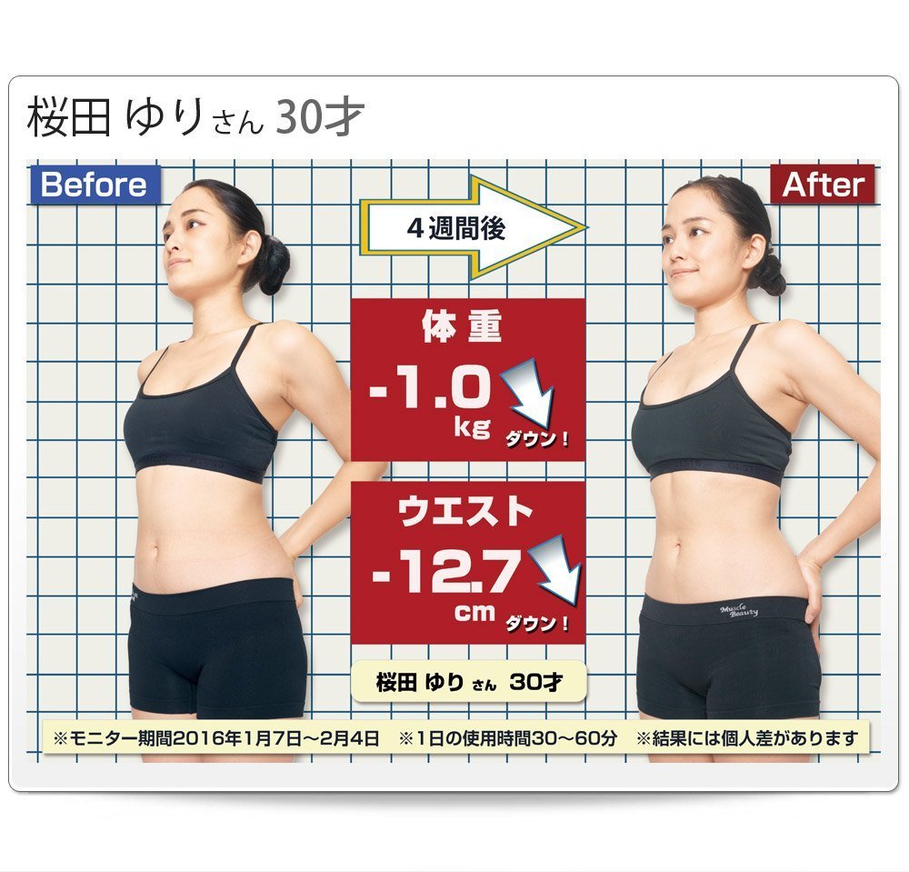 Amazon.co.jp: Corelift EMS (コアリフトEX) 家庭用EMS器 8極 シグマ