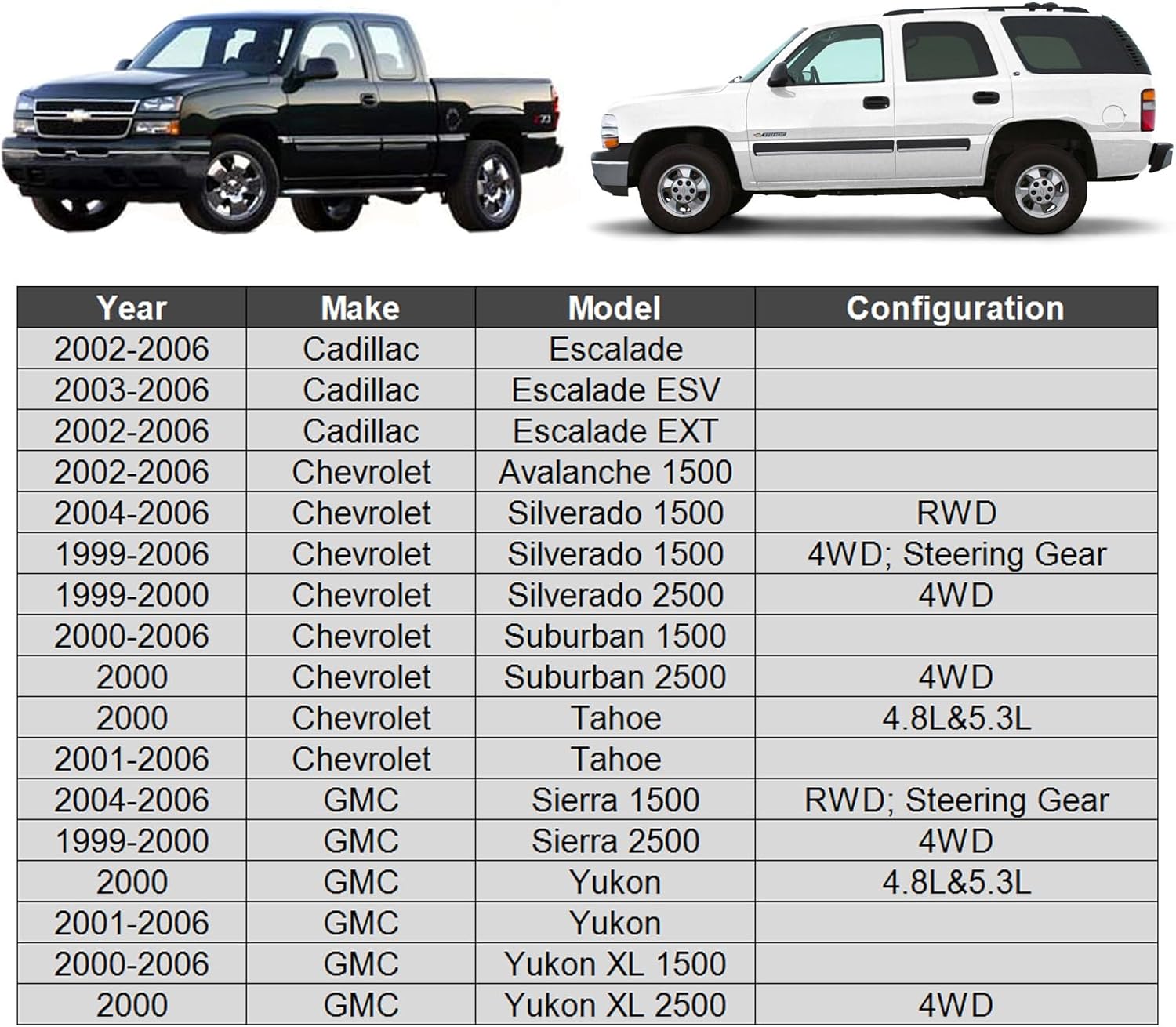ASTARPRO 4pcs Front Suspension Kit Inner And Outer Tie Rod Ends Replacement for 1999-2006 For Chevy Silverado 1500 4WD 2004 2005 2006 For Chevy Silverado 1500 RWD