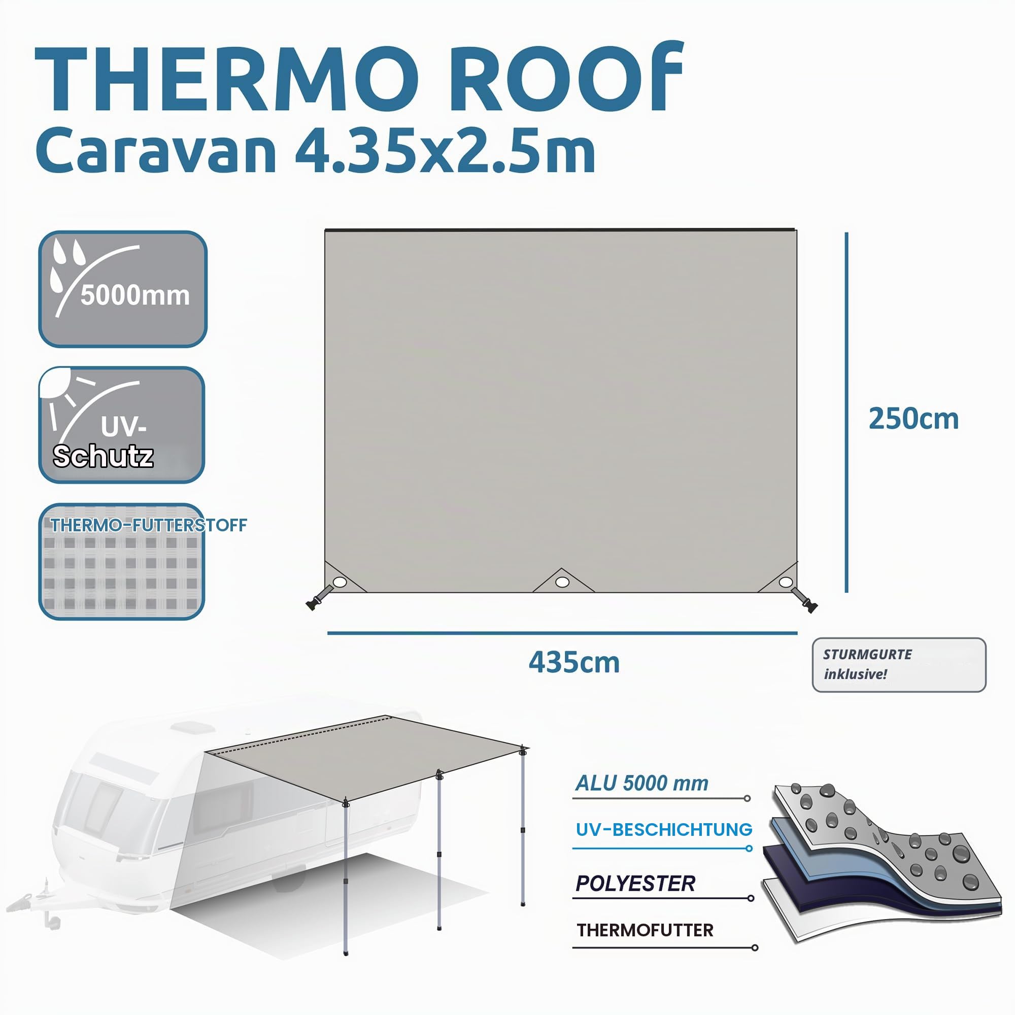 your GEAR Caravan Thermo Tarp 435 x 250 cm - Wohnwagen Sonnensegel UV 80+ reflektierend lichtundurchlässig wasserdicht