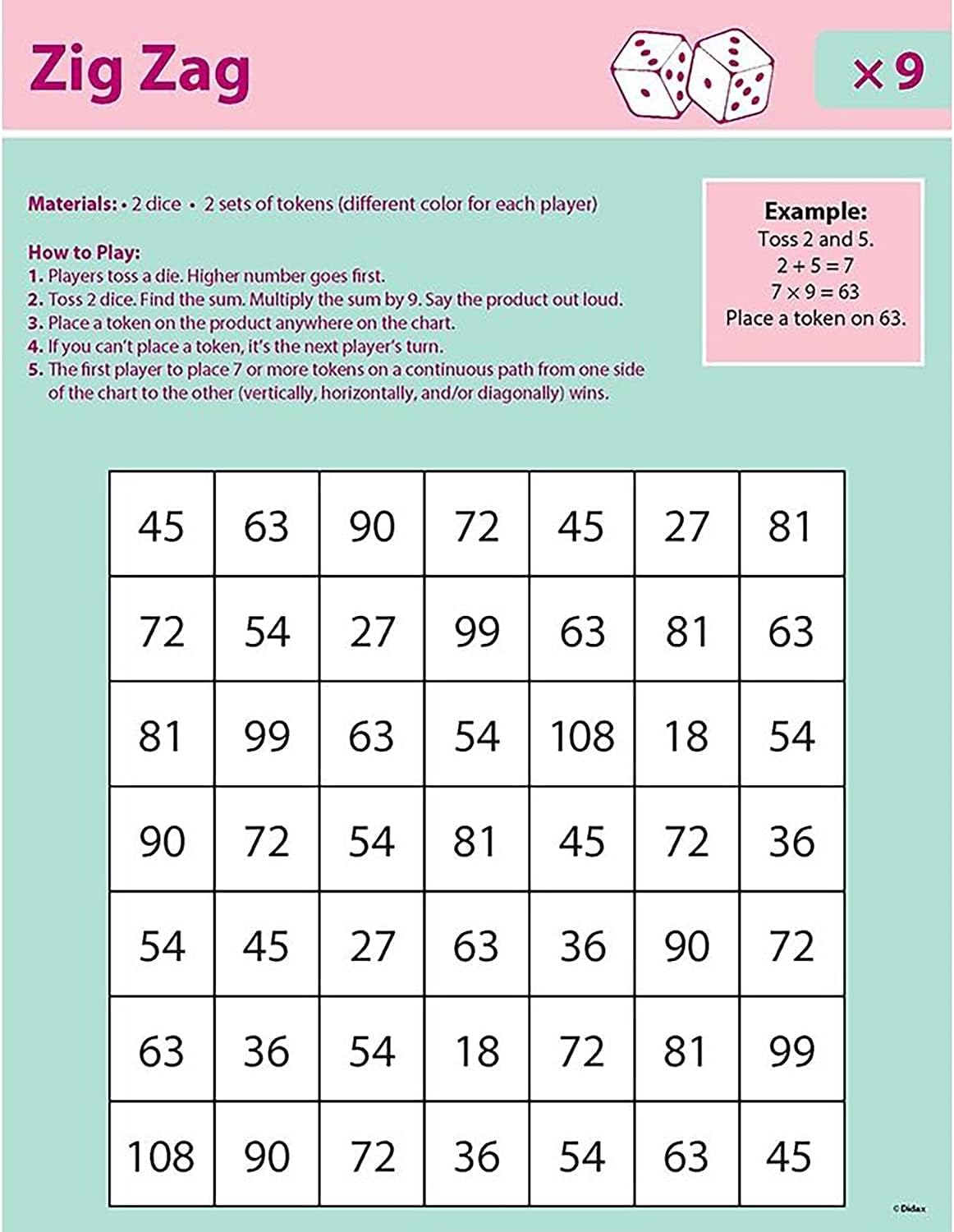 Didax Educational Resources Dice Games for Multiplication Mastery Medium