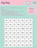 Vista 2 de Didax Recursos educativos Juegos de dados para el dominio de la multiplicación Medio