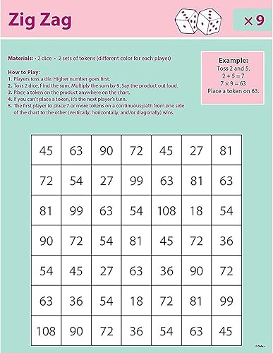 Miniatura 2 de Didax Recursos educativos Juegos de dados para el dominio de la multiplicación Medio