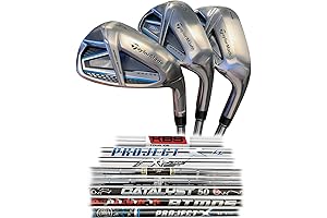 TaylorMade Wedge Set: Elevate Your Pitching Game