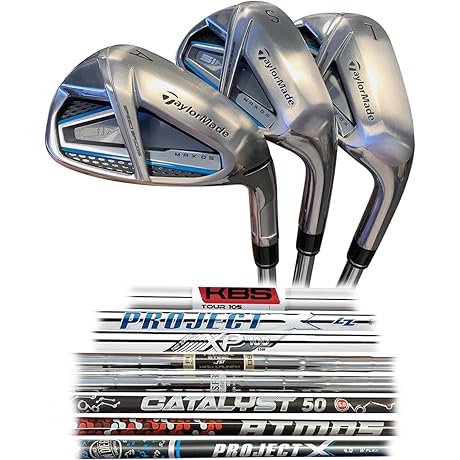 TaylorMade Wedge Set: Elevate Your Pitching Game