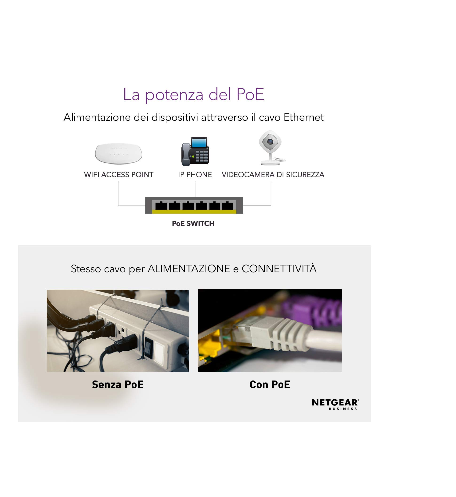 NETGEAR GS305P Switch Ethernet Poe 5 Porte Gigabit, 4 Porte Poe e Budget energetico Pari a 55W, Switch unmanaged Desktop, Struttura in Metallo Senza ventole