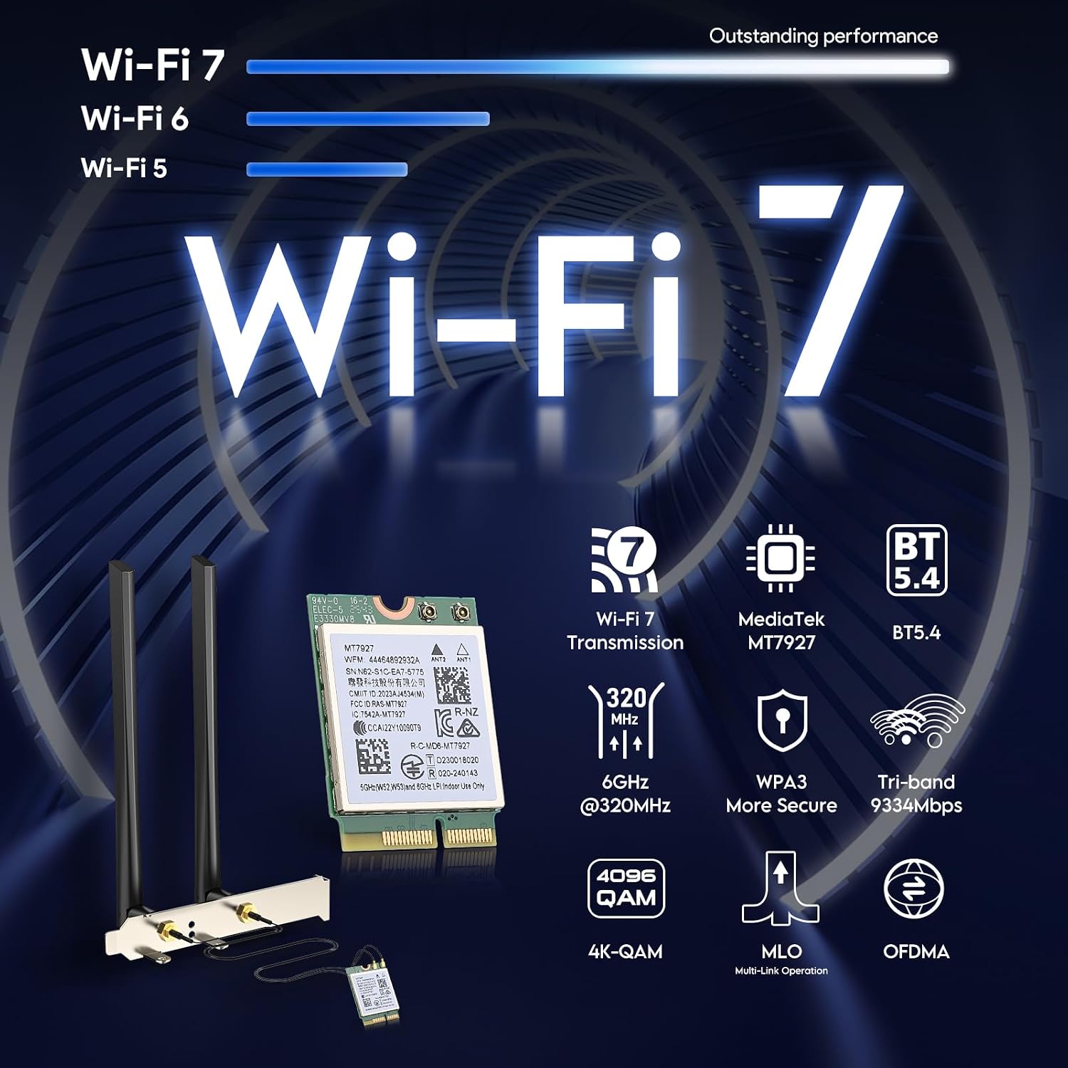 EDUP® WiFi 7 Card Bluetooth 5.4 BE9300 M.2 2230 for AMD/Intel Windows 11
