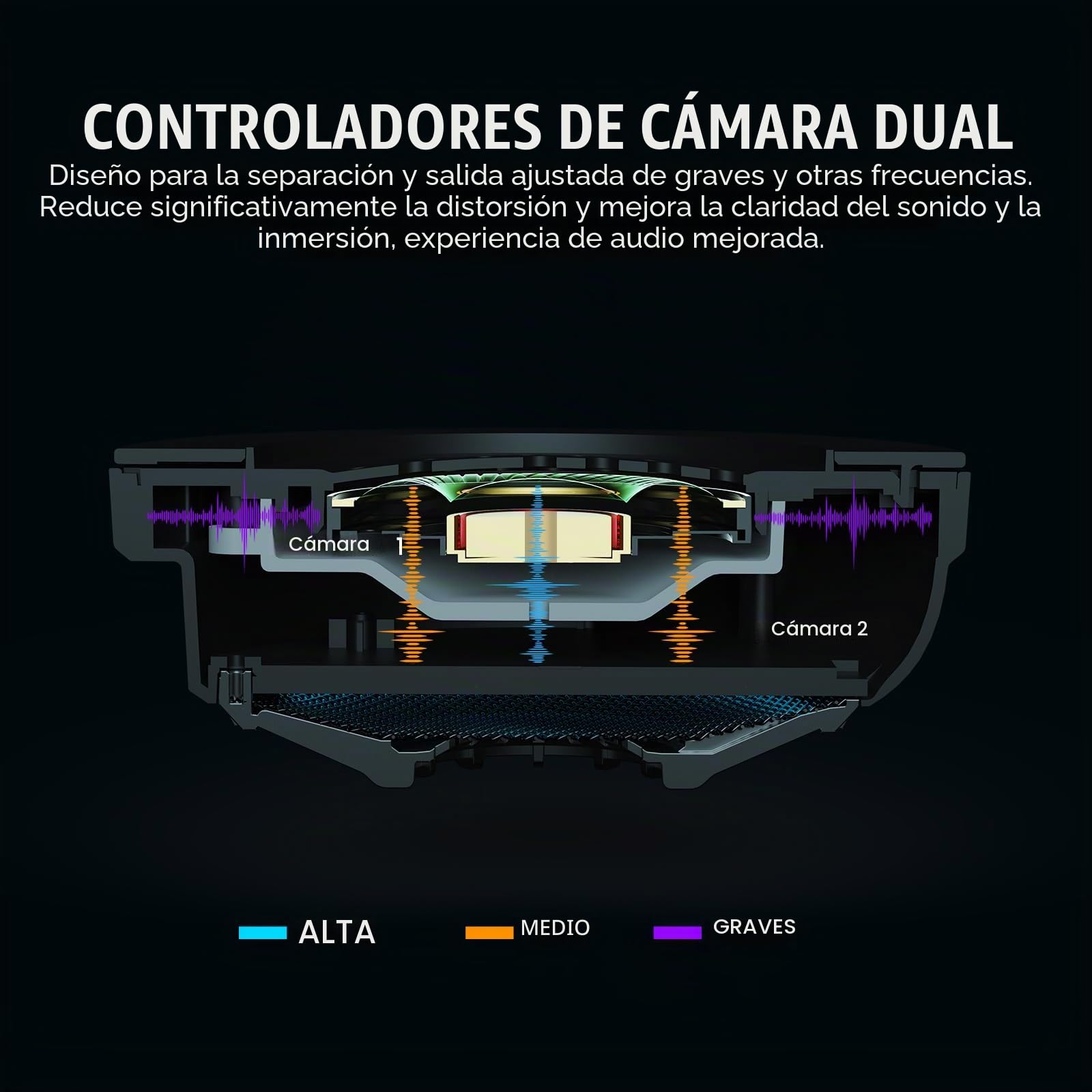 EKSA E5000BT Cascos Gaming inalambricos, Auriculares Bluetooth 5.4 con Baja Latencia para Juegos, Actuador de Doble cámara, 2,4GHz Conexión Tri-Modal, Iluminación RGB,100 Horas de Reproducción
