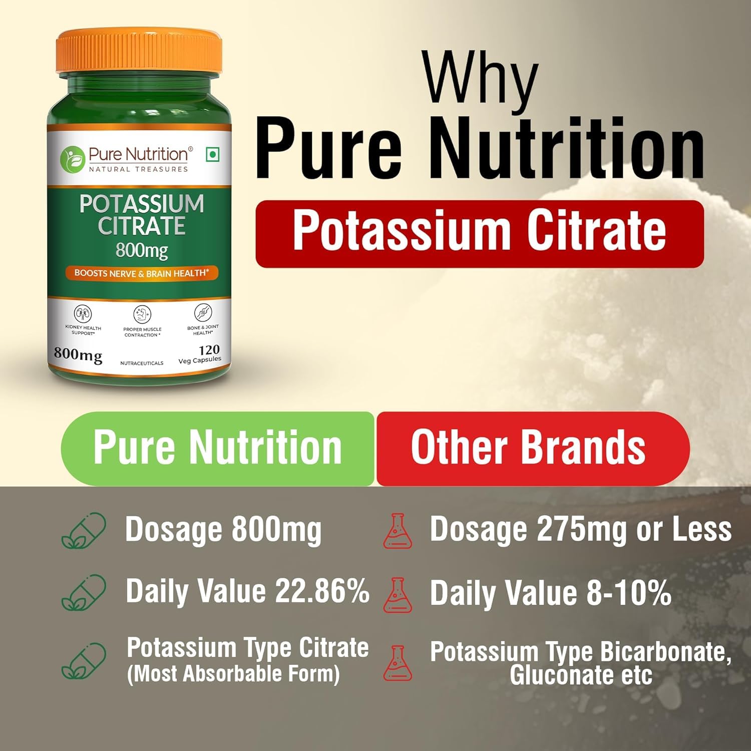 Pure Nutrition Potassium Citrate 800mg | Potassium Supplements promotes Nerve, Muscle, Joint & Bone Health | Supports Kidney Function & pH Balance | Boosts Electrolyte Levels for Hydration & Overall Wellness - 120 Veg Capsules 2