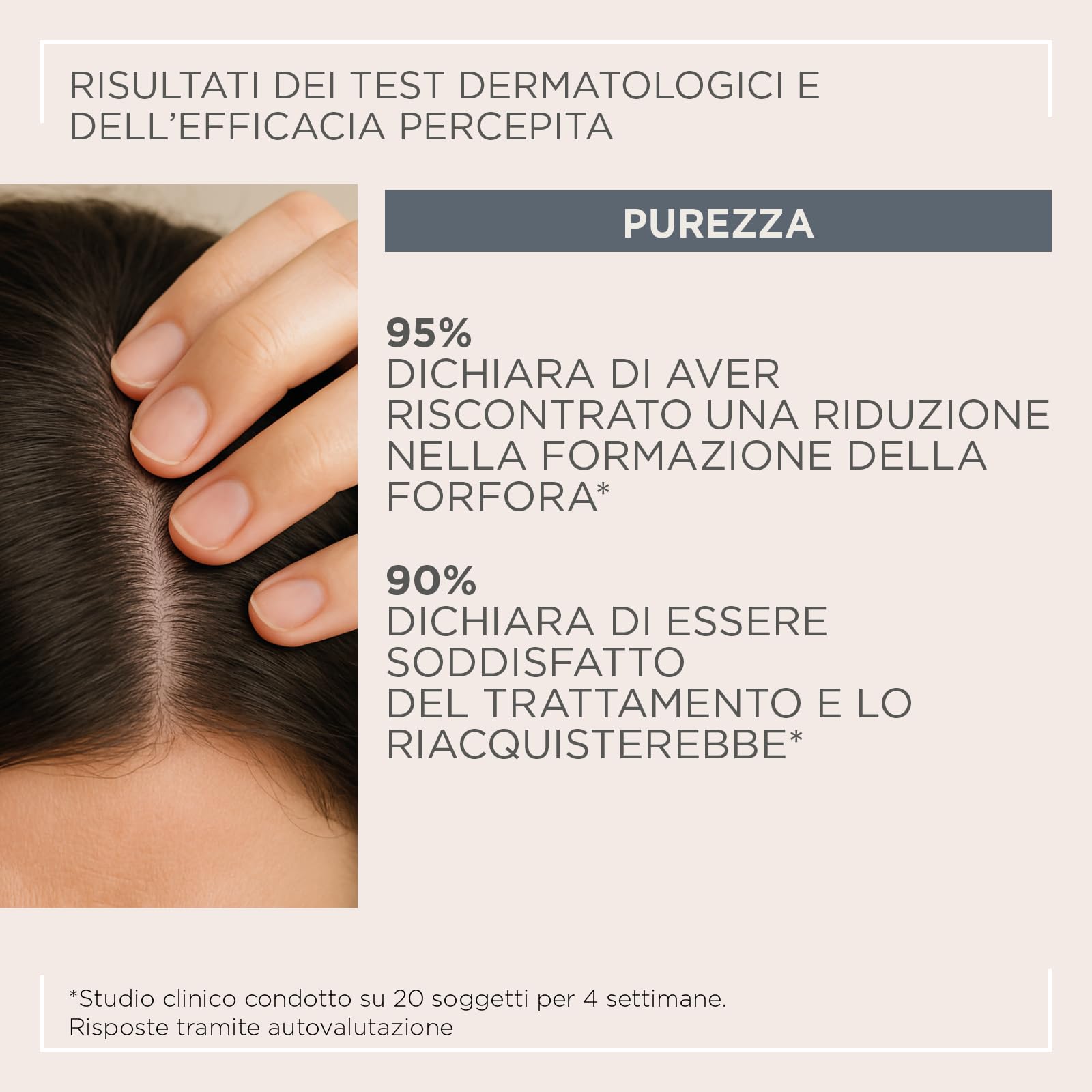 Actyva - Purezza Shampoo, Antiforfora ad Azione Esfoliante e Purificante del Cuoio Capelluto, a base di Pepe Nero e Tè Verde - 500 ml