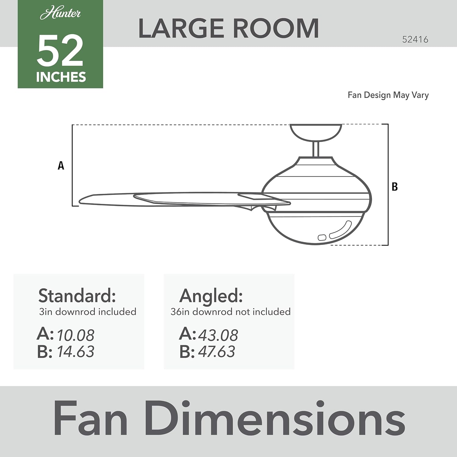 Diagram showing fan dimensions for standard and angled mounting, with measurements A and B.