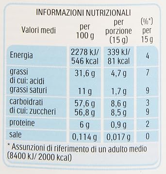 Nutella Chocolate 630 Gr