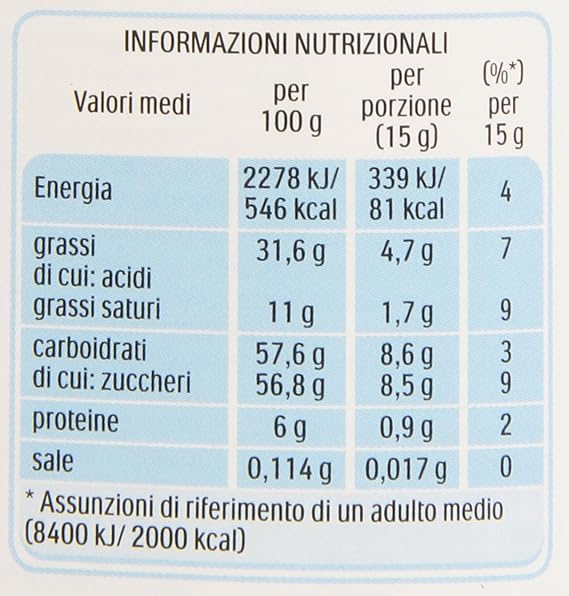 Nutella Chocolate 630 Gr