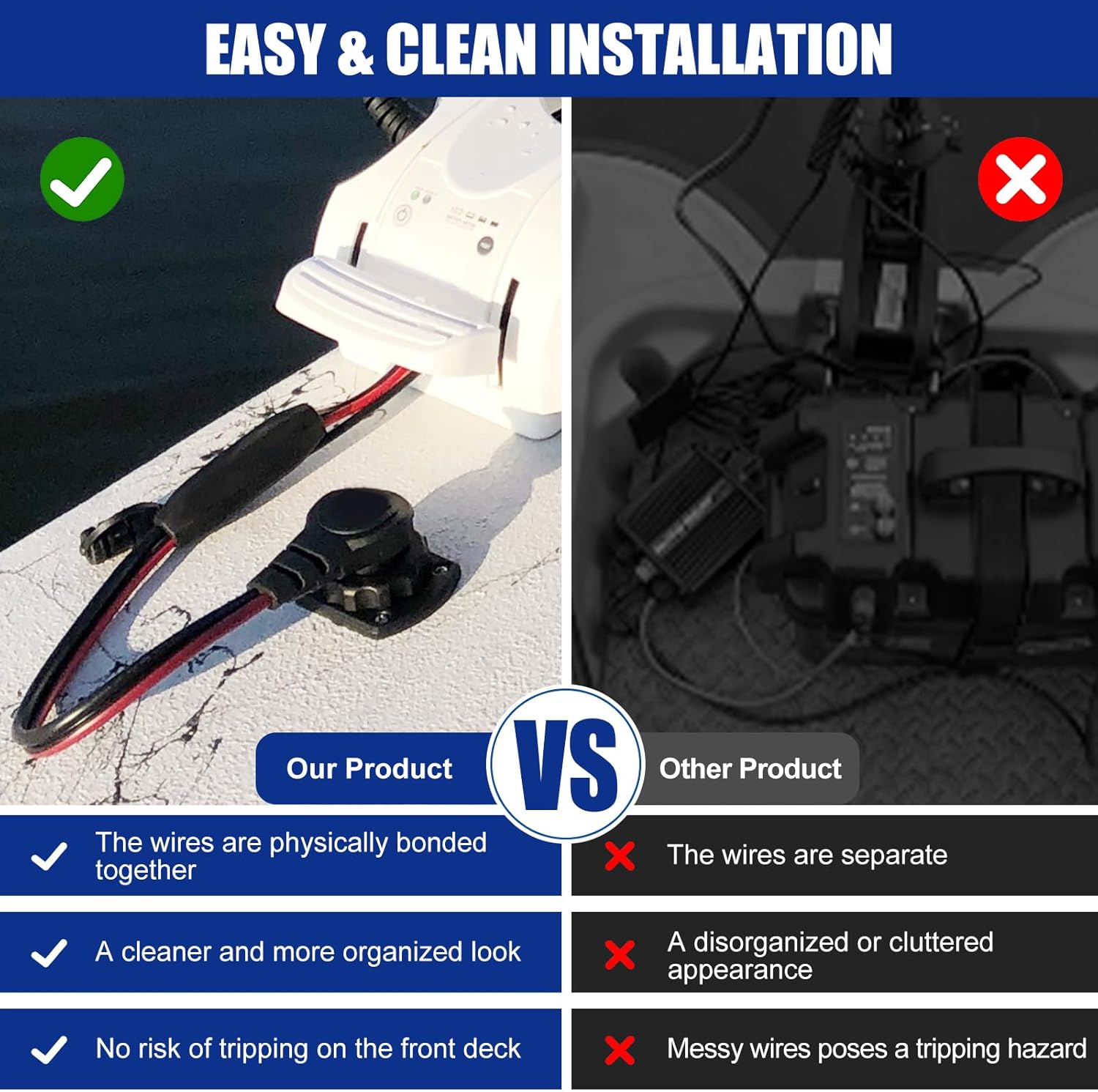 1865120 MKR-28 Trolling Motor Plug and Receptacle Compatible With Minn Kota Freshwater and Saltwater Trolling Motors 12V/24V/36V/48V Male Female Trolling Motor Connector Watertight Quick Connect