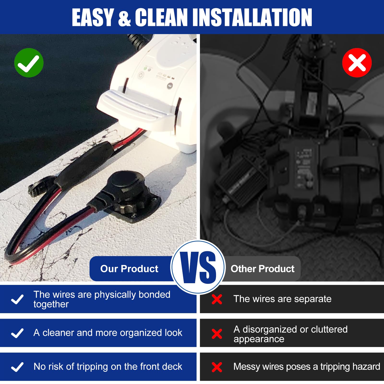 1865120 MKR-28 Spina e presa per motore di traina compatibile con motori di traina Minn Kota per acqua dolce e salata 12V/24V/36V/48V maschio femmina connettore per motore di traina impermeabile a