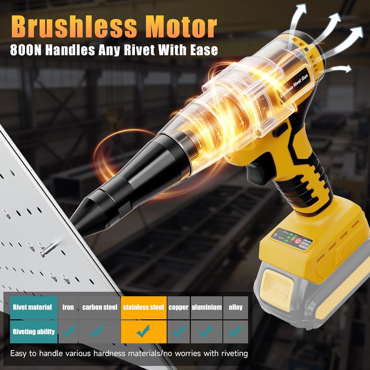 Electric Rivet Gun Compatible with 20V MAX Battery (Tool Only), Brushless Automatic Cordless Rivet Gun, 2248 lbf Pull Force, Quick-Change Nozzle for 1/8" 5/32" 3/16" Pop